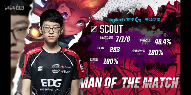 LIV韩国站德尚博古奇领先首轮 扣杀队领先团体比赛