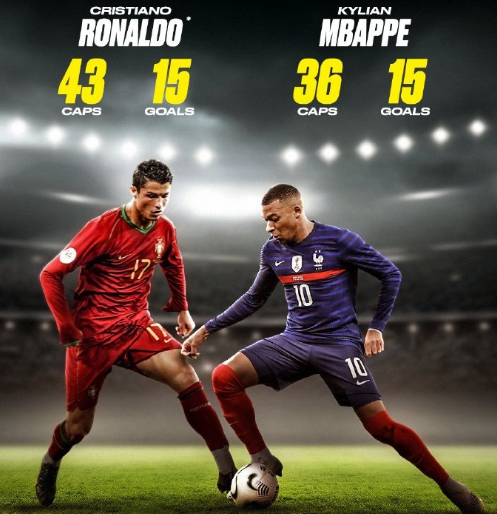 热刺夏窗转会评级仅为5分，孙兴慜替代者未到位