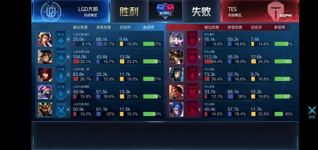 体育印尼大师赛：梁伟铿 王昶晋级男双决赛