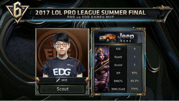 的残局翻盘 的残局翻盘