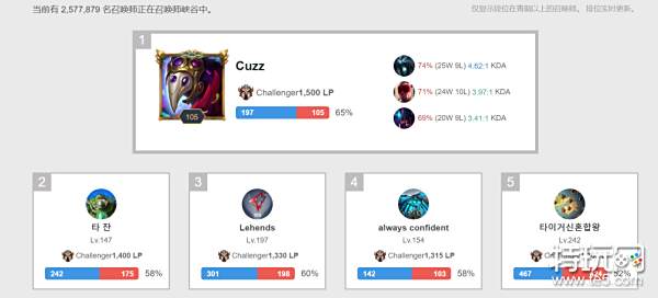 健康评估与 健康评估与