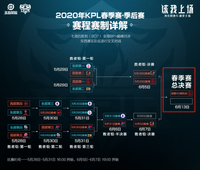 并在主场系 并在主场系