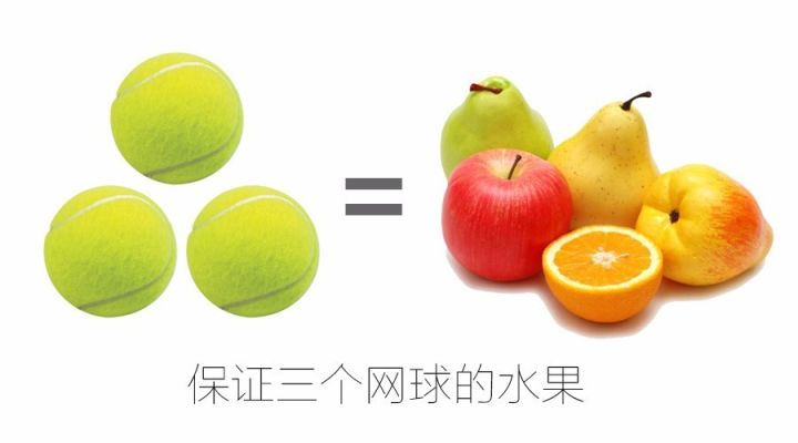 常见影响包